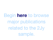 Publications
Begin here to browse major publications related to the 2Jy sample.