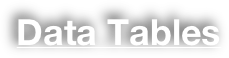 Data Tables